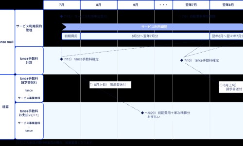 婴儿毛线帽子的织教程选图-织宝宝毛线帽子视频教程、织宝宝毛线帽子视频教程 -宝宝粗毛线帽子编织网