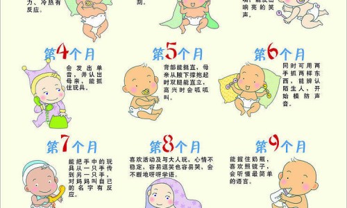 婴儿毛线帽子的织教程选图-织宝宝毛线帽子视频教程、织宝宝毛线帽子视频教程 -宝宝粗毛线帽子编织网